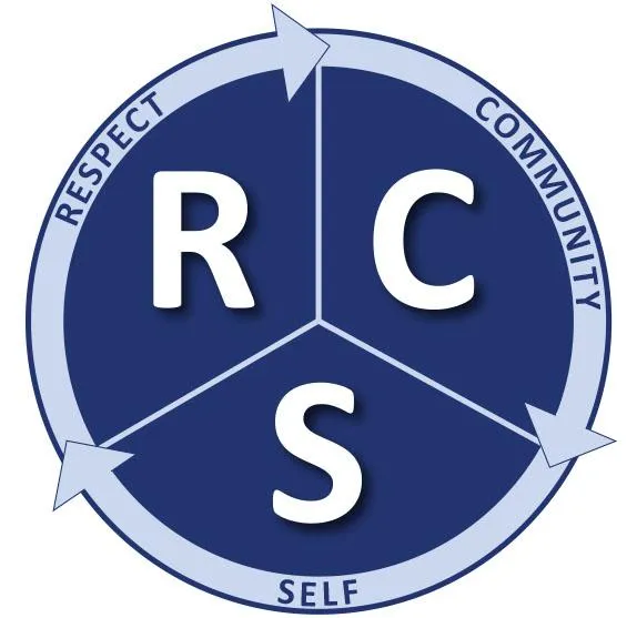 Royton Compton School